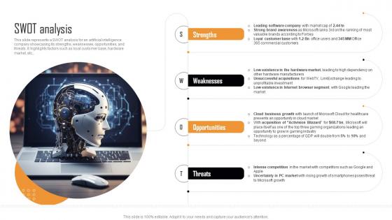 Artificial Intelligence Company Profile SWOT Analysis CP SS