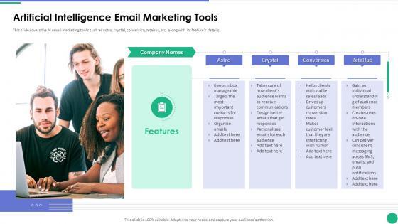 Artificial Intelligence Email Marketing Tools Implementing AI In Business Branding And Finance