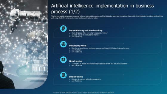 Artificial Intelligence Implementation In Business Process Hyperautomation Industry Report
