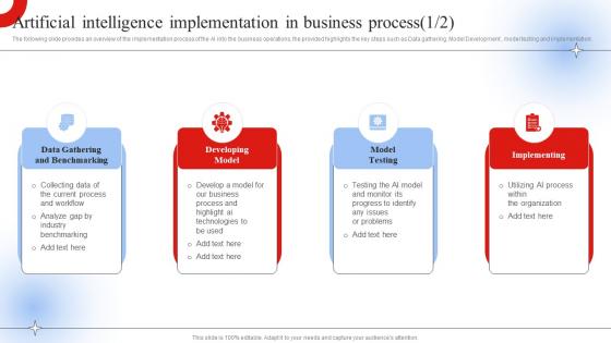 Artificial Intelligence Implementation In Business Robotic Process Automation Impact On Industries