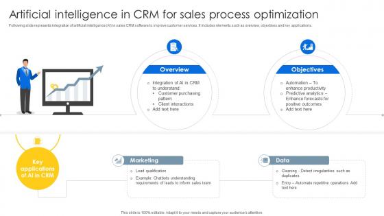 Artificial Intelligence In CRM For Sales Sales CRM Unlocking Efficiency And Growth SA SS