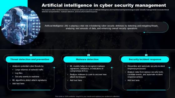 Artificial Intelligence In Cyber Security Transforming Industries With AI ML And NLP Strategy