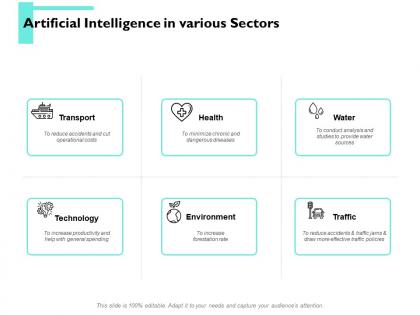 Artificial intelligence in various sectors envirnoment ppt powerpoint presentation portfolio graphics
