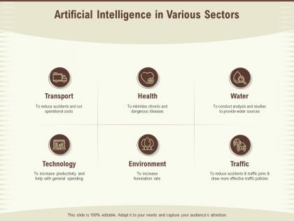 Artificial intelligence in various sectors operational costs ppt presentation visual aids