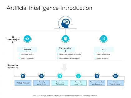 Artificial intelligence introduction ai ppt slides