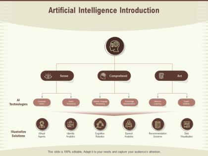 Artificial intelligence introduction comprehend ppt powerpoint presentation outline