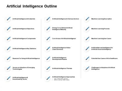 Artificial intelligence outline intelligence development ppt powerpoint slides