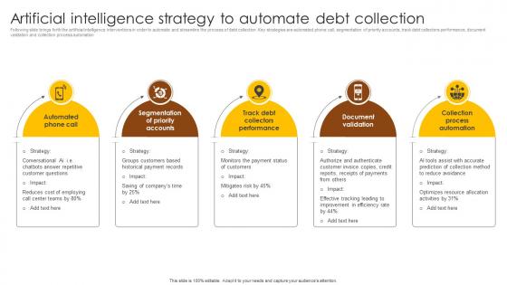 Artificial Intelligence Strategy To Automate Debt Collection