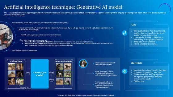 Artificial Intelligence Technique Generative Ai Model Everything About Chat GPT Generative ChatGPT SS