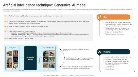 Artificial Intelligence Technique Generative AI Model Glimpse About ChatGPT As AI ChatGPT SS V