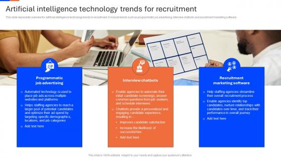 Artificial Intelligence Technology Recruitment Agency Advertisement Strategy SS V