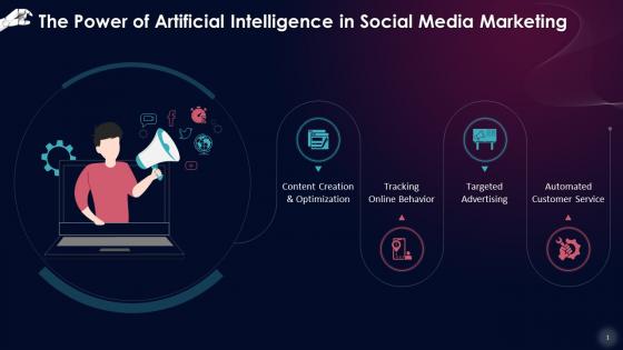 Artificial Intelligence To Enhance Social Media Marketing Training Ppt