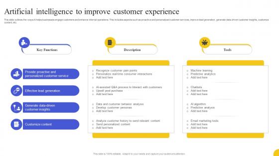 Artificial Intelligence To Improve Customer Experience Strategies To Boost Customer