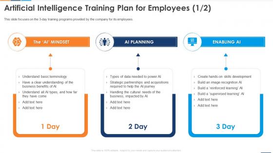 Artificial Intelligence Training Plan For Employees Reshaping Business With Artificial Intelligence