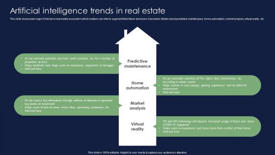 Artificial Intelligence Trends In Real Estate Chatgpt For Real Estate Chatgpt SS V