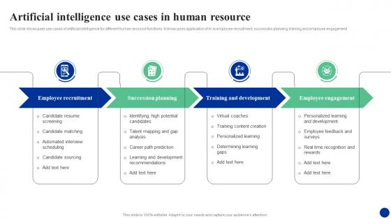 Artificial Intelligence Use Cases In Human Resource How Ai Is Transforming Hr Functions AI SS
