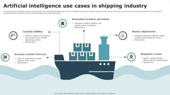 Artificial Intelligence Use Cases In Shipping Industry