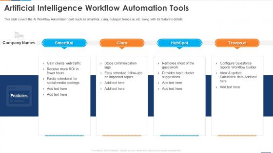 Artificial Intelligence Workflow Automation Tools Reshaping Business With Artificial Intelligence