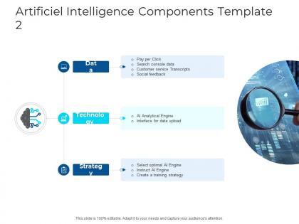 Artificiel intelligence components technology ai ppt slides