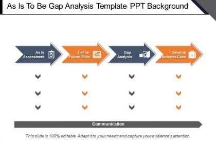 As is to be gap analysis template ppt background