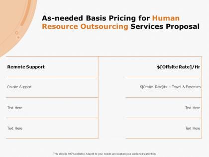 As needed basis pricing for human resource outsourcing services proposal ppt powerpoint presentation ideas