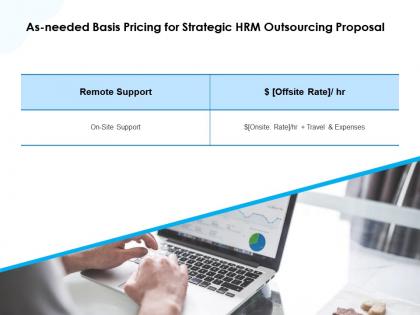 As needed basis pricing for strategic hrm outsourcing proposal ppt model
