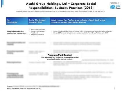 Asahi group holdings ltd corporate social responsibilities business practices 2018