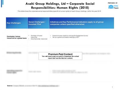 Asahi group holdings ltd corporate social responsibilities human rights 2018