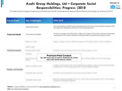 Asahi group holdings ltd corporate social responsibilities progress 2018