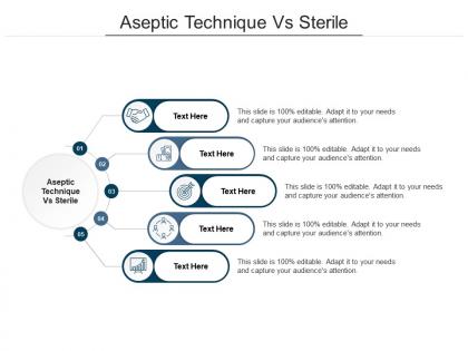 Aseptic technique vs sterile ppt powerpoint presentation show cpb