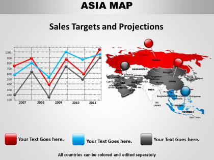 Asia map with line chart 1114