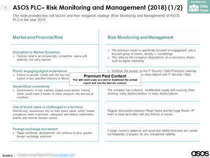 Asos plc risk monitoring and management 2018