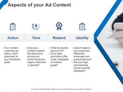 Aspects of your ad content ppt powerpoint presentation model design inspiration