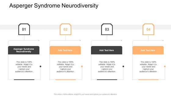 Asperger Syndrome Neurodiversity In Powerpoint And Google Slides Cpb
