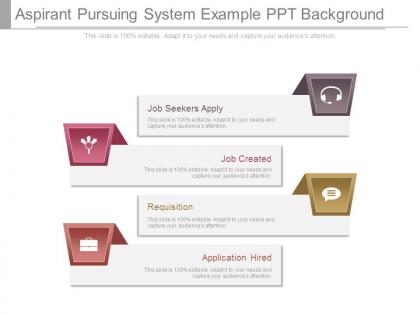 Aspirant pursuing system example ppt background