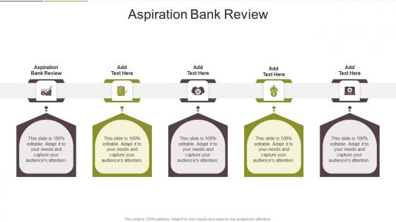 Aspiration Bank Review In Powerpoint And Google Slides Cpb