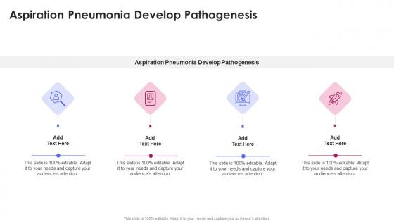 Aspiration Pneumonia Develop Pathogenesis In Powerpoint And Google Slides Cpb