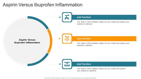 Aspirin Versus Ibuprofen Inflammation In Powerpoint And Google Slides Cpb