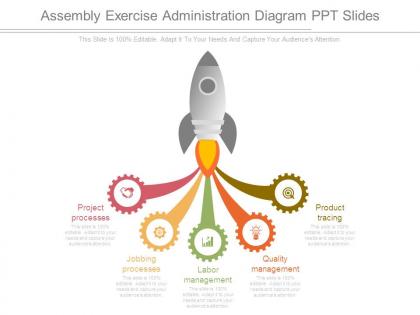 Assembly exercise administration diagram ppt slides