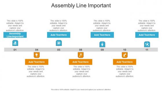 Assembly Line Important In Powerpoint And Google Slides Cpb