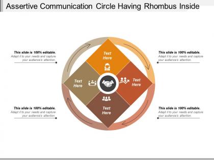 Assertive communication circle having rhombus inside