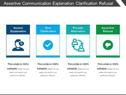 Assertive communication explanation clarification refusal
