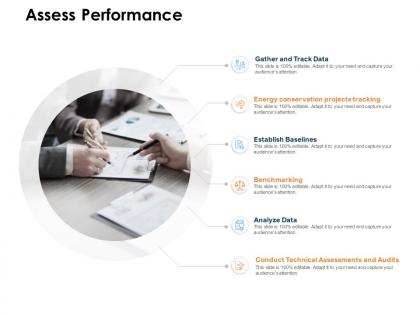 Assess performance analyze data ppt powerpoint presentation gallery