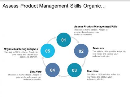Assess product management skills organic marketing analytics operations services cpb