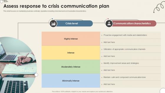 Assess Response To Crisis Communication Plan
