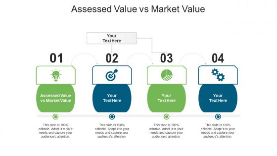 Assessed value vs market value ppt powerpoint presentation layouts maker cpb