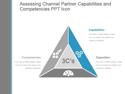 Assessing channel partner capabilities and competencies ppt icon