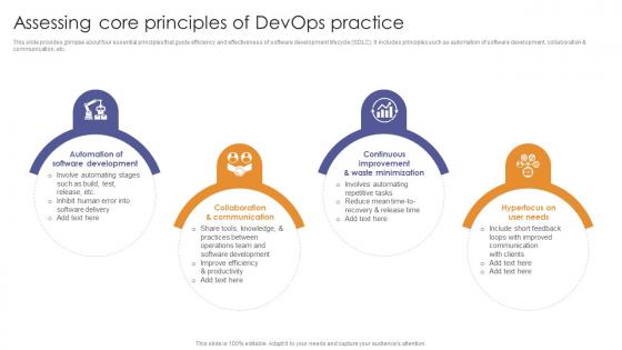 Assessing Core Principles Of Devops Practice Enabling Flexibility And Scalability