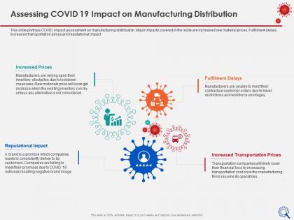 Assessing covid 19 impact on manufacturing distribution fulfilment ppt slides