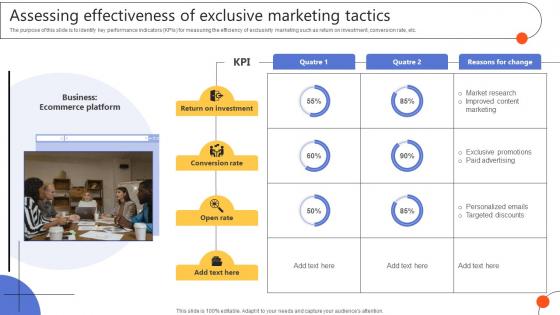 Assessing Effectiveness Of Exclusive Marketing Tactics